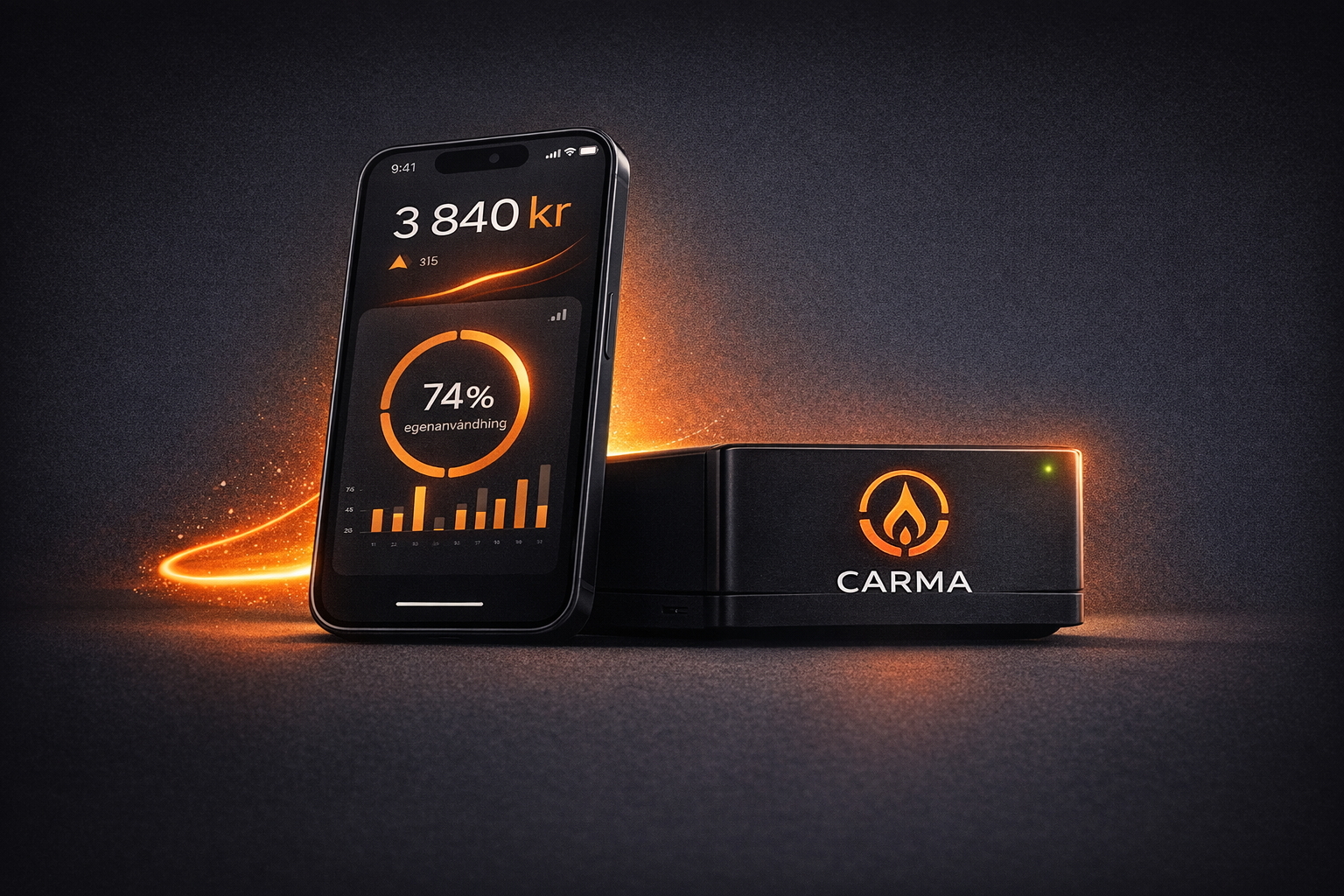 CARMA-enhet ansluten till energisystem
